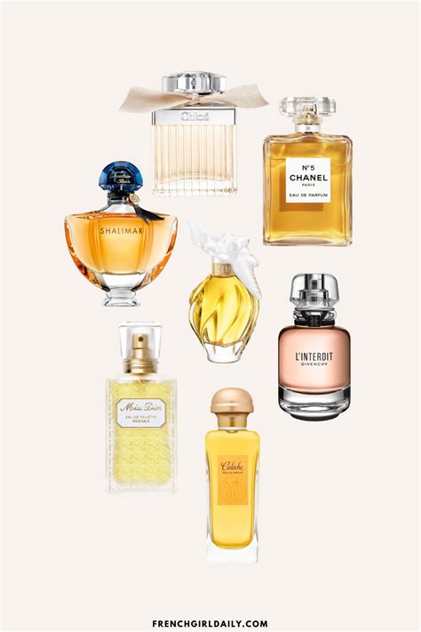 list of french perfumes